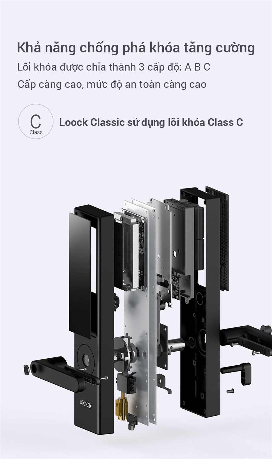 Cửa hàng cung cấp Khóa Cửa Thông Minh Xiaomi LOOCK Classic