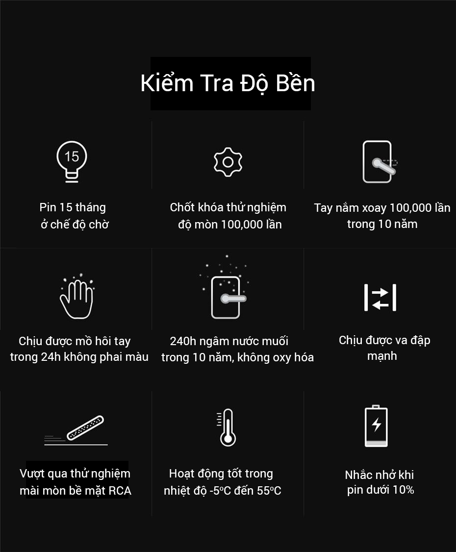 Khóa Cửa Thông Minh Xiaomi LOOCK Classic 25