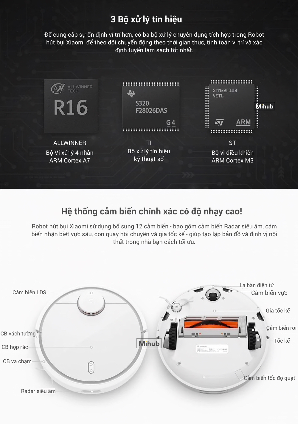 Địa chỉ chuyên bán Máy Hút Bụi Thông Minh Xiaomi Mi Robot Vacuum uy tín tại sài gòn