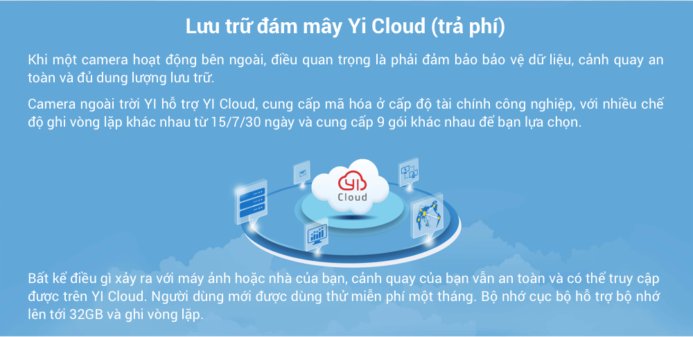 Camera IP Giám Sát Ngoài Trời YI Outdoor Edition 1080p