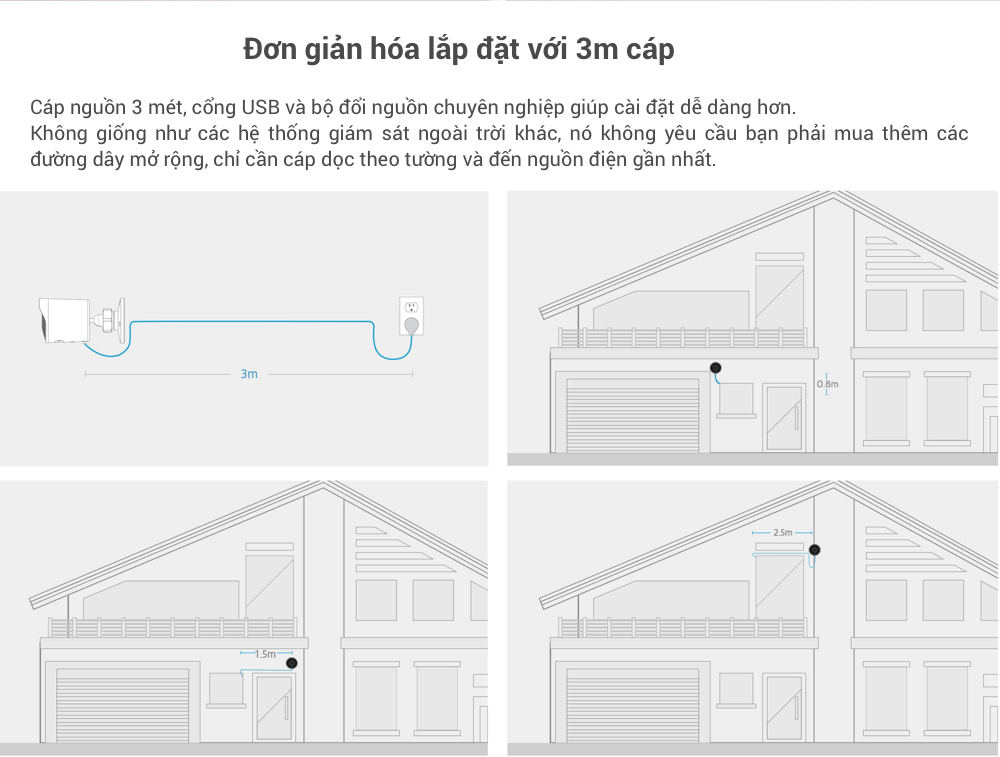 Camera IP Giám Sát Ngoài Trời YI Outdoor Edition 1080p