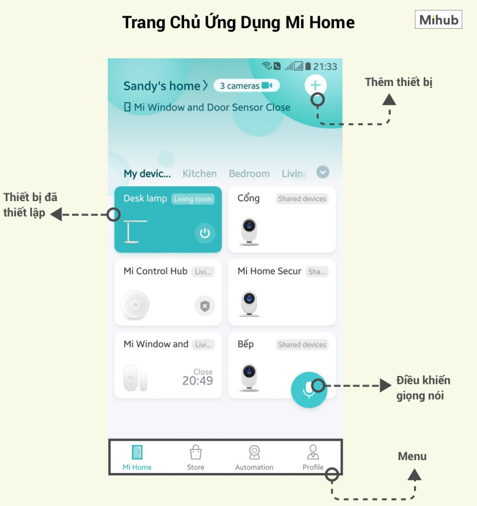 Hướng Dẫn Sử Dụng Ứng Dụng Mi Home - Xiaomi SmartHome